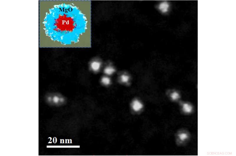 Harnessing Nanoscale Fire to Boost Fuel Performance