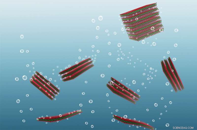 Drexel University Engineers Create Layered Atomic Materials for Next‑Generation Energy Storage