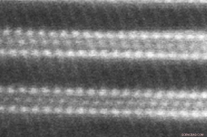 Drexel University Engineers Create Layered Atomic Materials for Next‑Generation Energy Storage