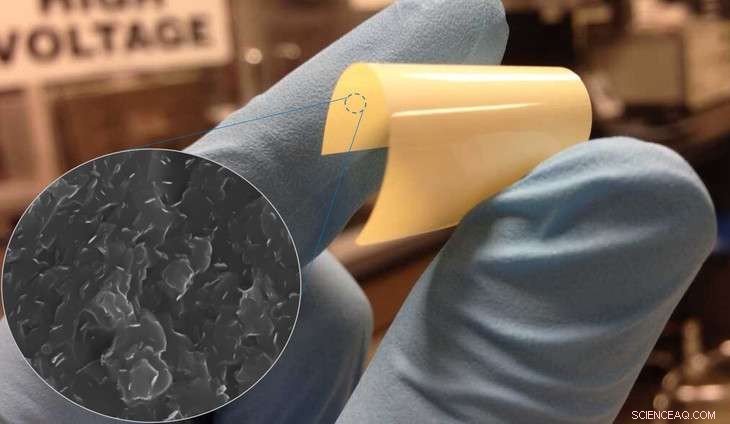 High-Temperature Flexible Dielectric Polymers: Reliable Performance and Ease of Manufacture