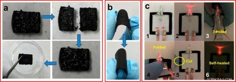 Self-Healing Gel-Based Electrical Circuit Demonstrates Durable Repair Capabilities