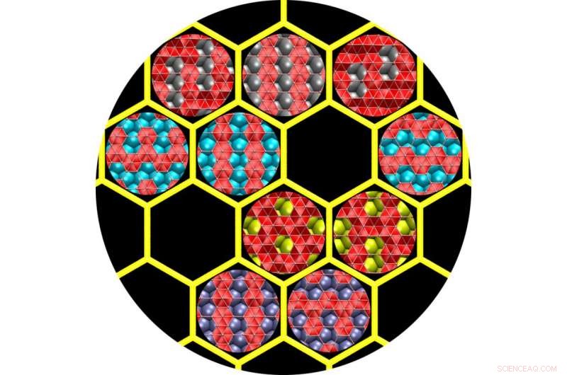 How Substrate Choice Shapes 2‑D Boron Growth