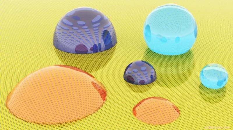 Engineered Surface Enables Sticky Water Droplets to Slide Freely