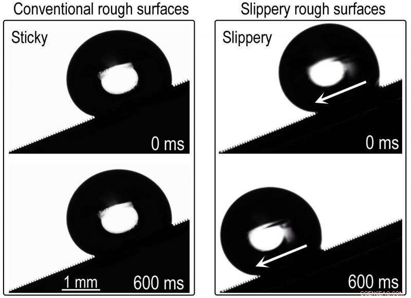 Engineered Surface Enables Sticky Water Droplets to Slide Freely