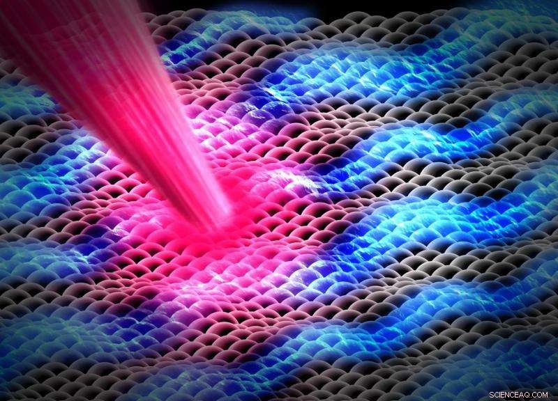 SLAC’s Ultrafast Electron Camera Captures Dynamic Ripples in 2-D Materials