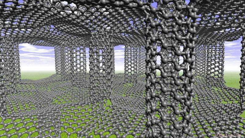 Rice Researchers Model Graphene‑Nanotube Hybrids to Unveil Superior Mechanical Properties