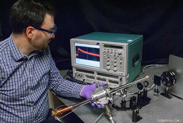 Ultrafast Photodetectors Reveal Multiple Electrons from a Single Photon
