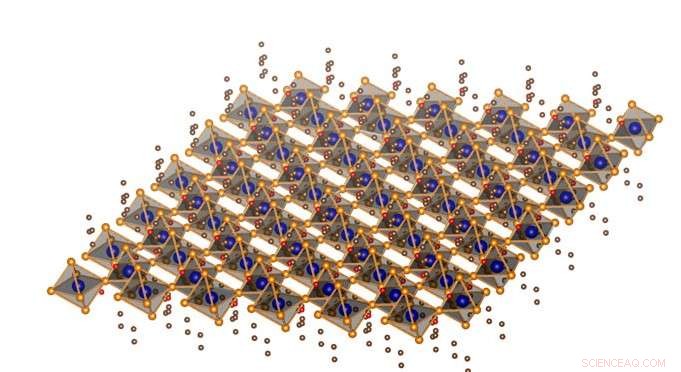 Revolutionary 2‑D Hybrid Perovskite: A New Class of Semiconductors