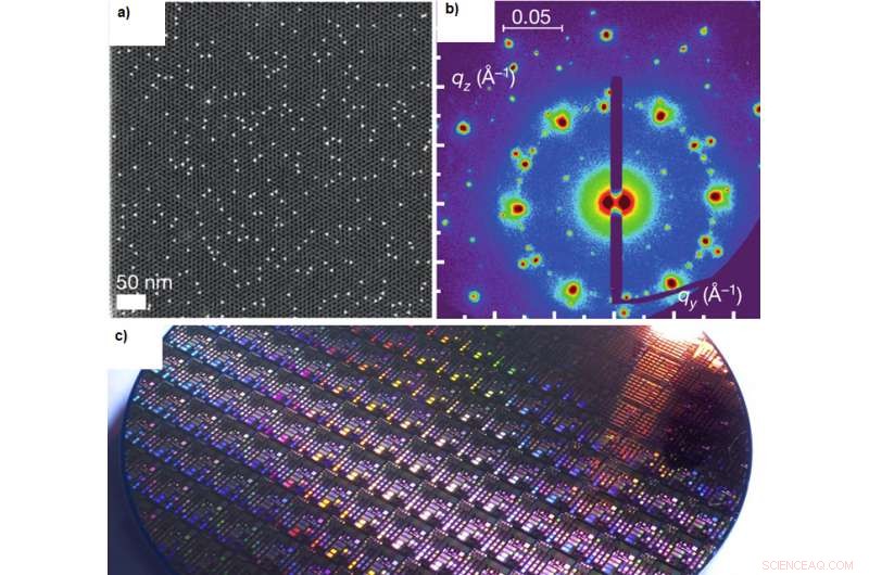 Advanced Doping of Nanocrystal Crystals for Optimized Electronic Properties
