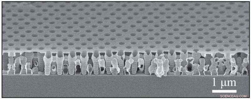 Ultra-Transparent Dielectric Film Achieves Air-Like Refractive Index