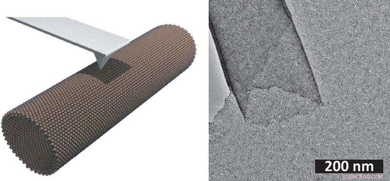 Gold Nanomembranes Showcase Exceptional Bending Resistance in Novel Experiment