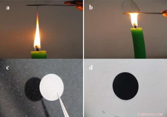 Candle Soot Powers Lithium Batteries in EVs: Breakthrough Study