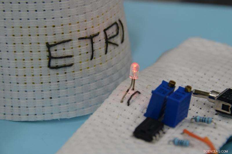 Graphene‑Coated Wearable Fabrics Detect Harmful Gases with LED Alert