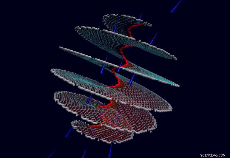 Graphene Spirals May Rival Traditional Solenoids, Says Rice University Research
