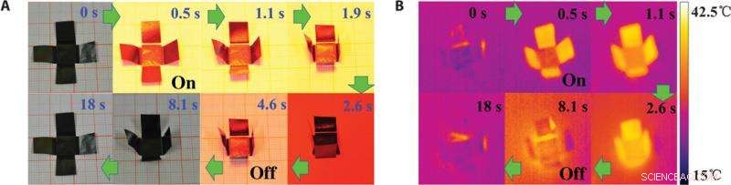 Graphene Paper Self-Folds Under NIR Light, Mimicking Animated Origami