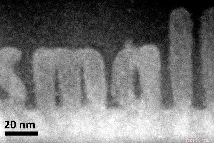 Advanced Electron Microscopy Technique Enables Atomic‑Scale Sculpting of 3‑D Nanostructures