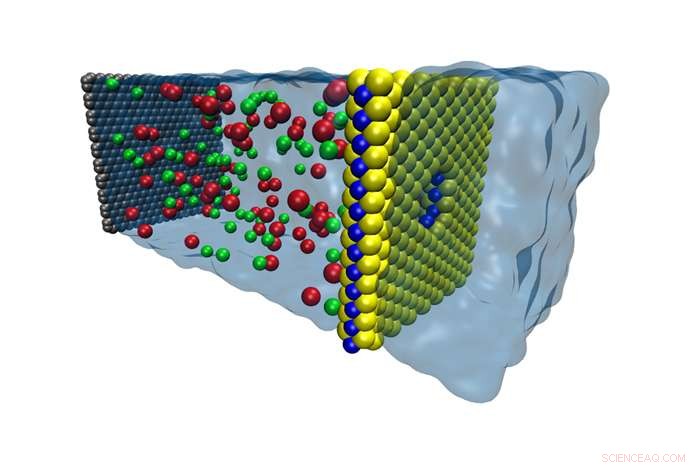 Nanopores Offer a Breakthrough in Saline Water Desalination