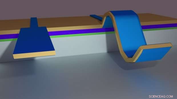 University of Twente Scientists Unveil Breakthrough Flexo-Electric Nanomaterial
