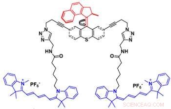 Rice University Scientists Develop Light-Activated Nanosubmarines