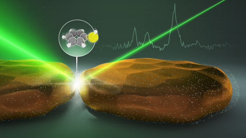 Enhancing Single-Molecule Analysis with Light-Induced Forces