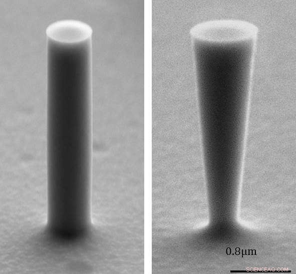Silicon Nanocones Amplify Luminescence Through Whisper‑Gallery Modes