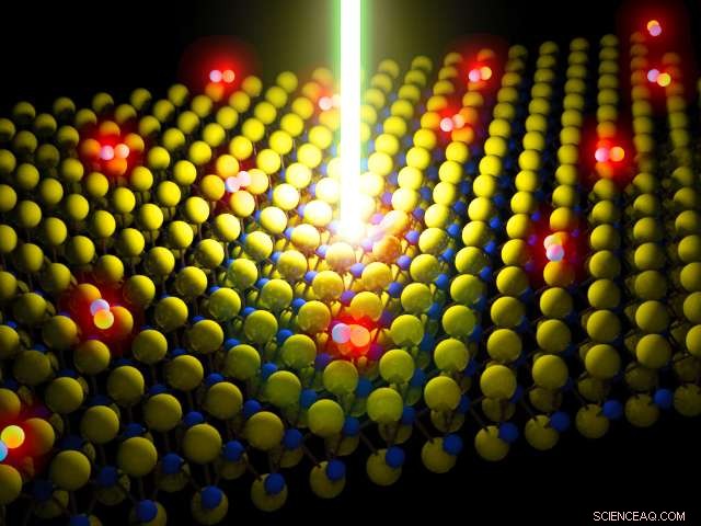 Revolutionizing Displays: Defect‑Free, Atomically Thin MoS2 Films