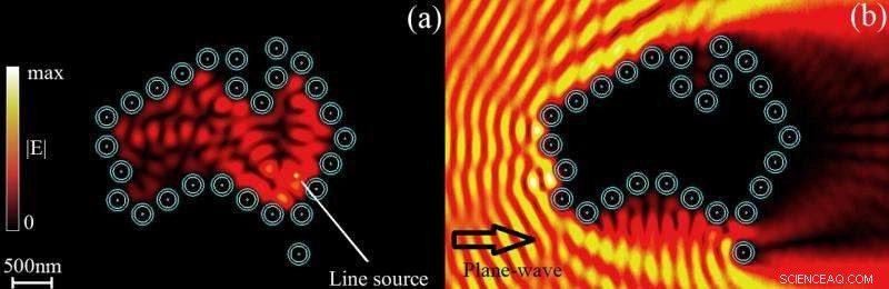 Optical Metacage Effectively Blocks Light Transmission Inward and Outward