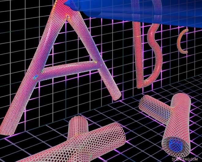 Rice University Team Probes Stiffness of Individual Branching Nanotubes Using SEM and Picoindenter