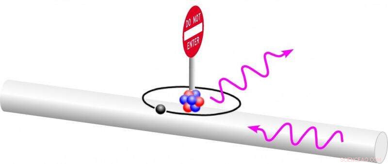 Nanoscale One-Way Optical Highway Enables Unidirectional Light Flow