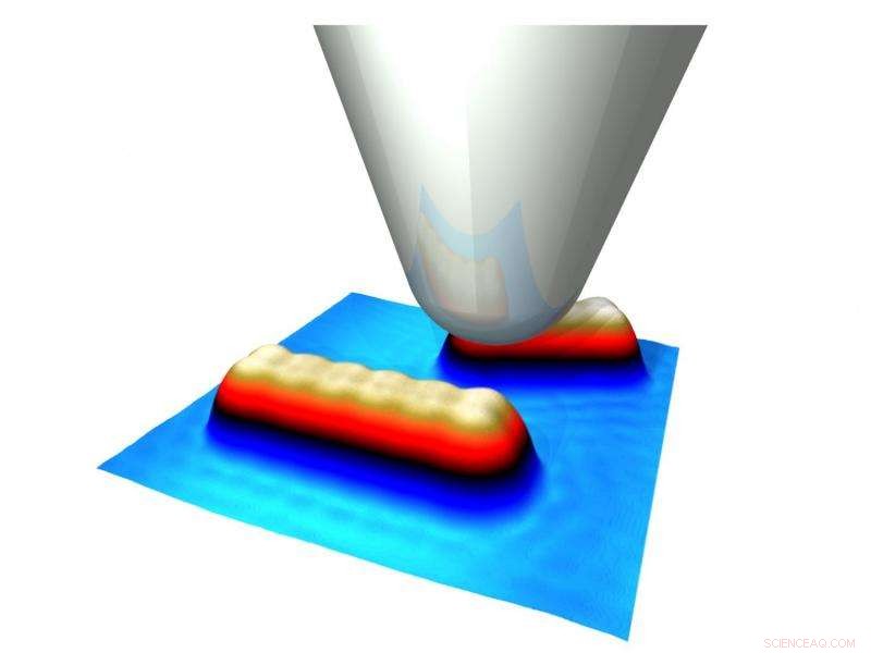 Aalto University Engineers 5‑Atom‑Wide Graphene Nanoribbons with Metallic Properties