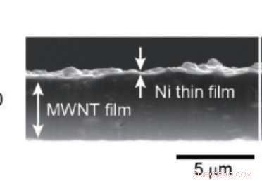 Carbon Nanotube Strips Capture and Convert Waste Heat into Energy