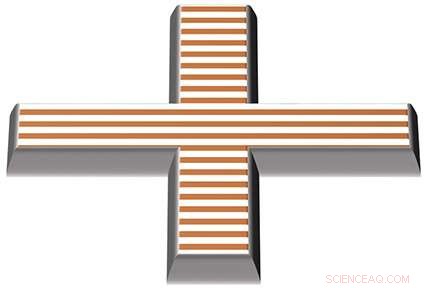 Magnetic Nanoparticle Chains Enable Precise Control of Soft Robots