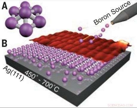 Borophene Breakthrough: Scientists Produce Atomically Thin Boron Layer