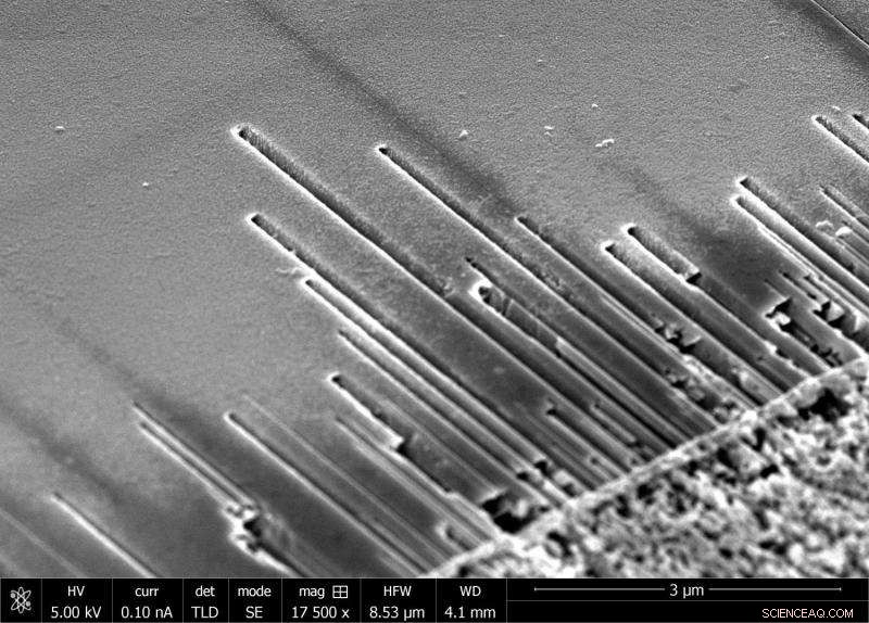 Gold Nanoparticles Act as Precise Snowblowers, Carving Straight Channels on Semiconductor Surfaces