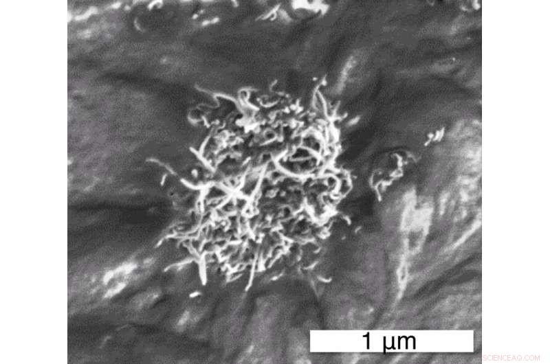 Optimize Material Combinations with NIST s New Mathematical Modeling Tool