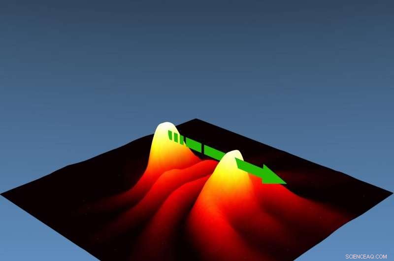 University of Gothenburg Engineers Focused Spin Wave Beams to Sync Spintronic Oscillators