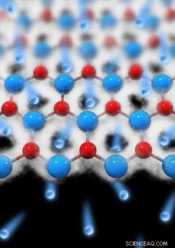 Graphene: The Ultimate Filter for Heavy Water Production and Nuclear Waste Cleanup