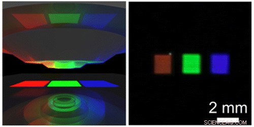 Aluminum Nanoparticles Show Promise for Enhancing Electronic Display Performance