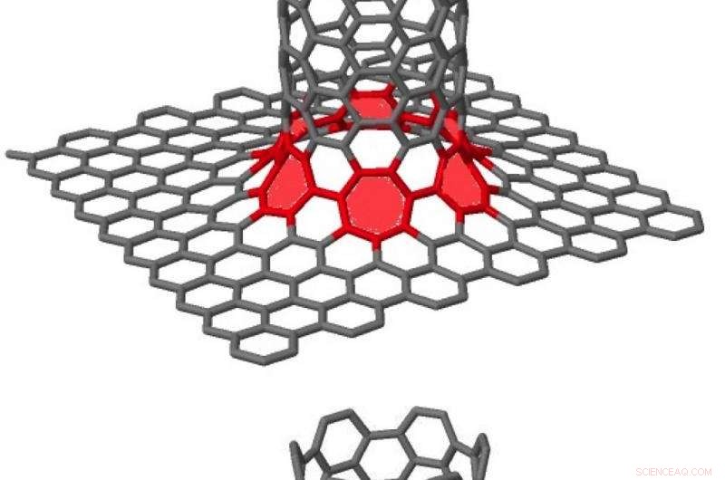 Revealing Pseudomagnetic Phenomena in Graphene‑Boron Nitride Hybrid Nanotubes