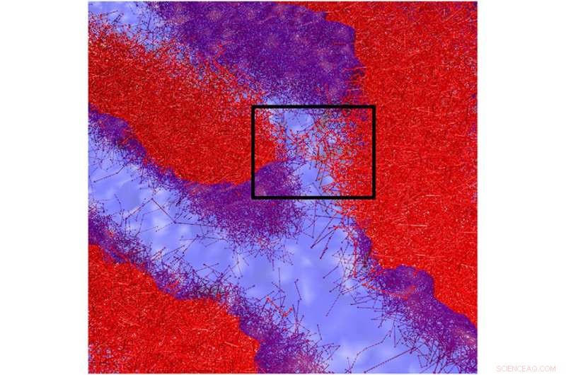 Zero-Defect Microchip Miniaturization via Advanced Supercomputing