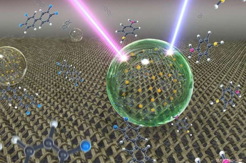Ultrasensitive Single-Molecule Detection for Contaminants, Explosives, and Disease Biomarkers