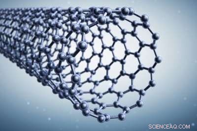 Graphene Elastomer Outperforms Human Skin Sensitivity – A Game-Changer for Tactile Robotics