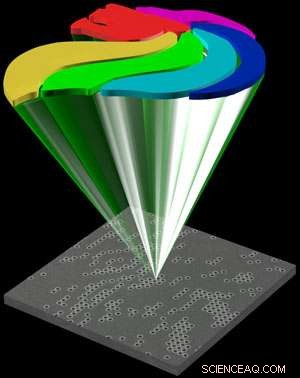 Bio-Inspired Algorithms Enable Thousands of Nanoscale Holes in Metal Films for Advanced Optical Security