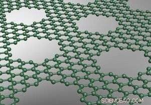 Scientists Engineer Graphene Barrier to Precisely Control Molecules for Advanced Nanoelectronics