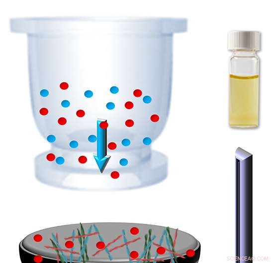 Advanced Hybrid Membrane for Efficient Heavy Metal Ion Removal