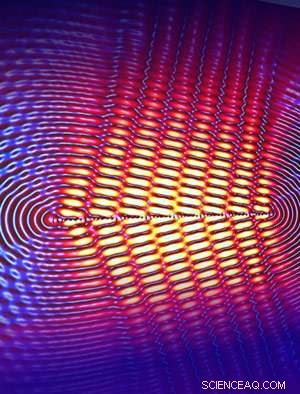 Charge Waves on Gold Surfaces Generate Controllable Cherenkov Plasmon Wakes
