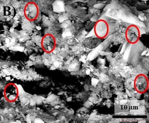 Nanoparticle Inks: A New Frontier in Counterfeiting Prevention