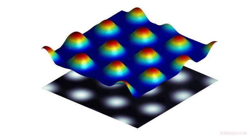 Bumpy Liquid Films Simplify Microlens Manufacturing
