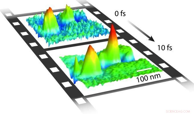CU Boulder Captures Slow-Motion Electron Dynamics with Ultrafast Microscope