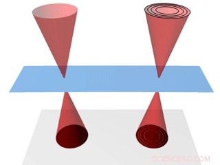 New Electron‑Beam Imaging Technique Detects Elements Eluding Conventional Methods